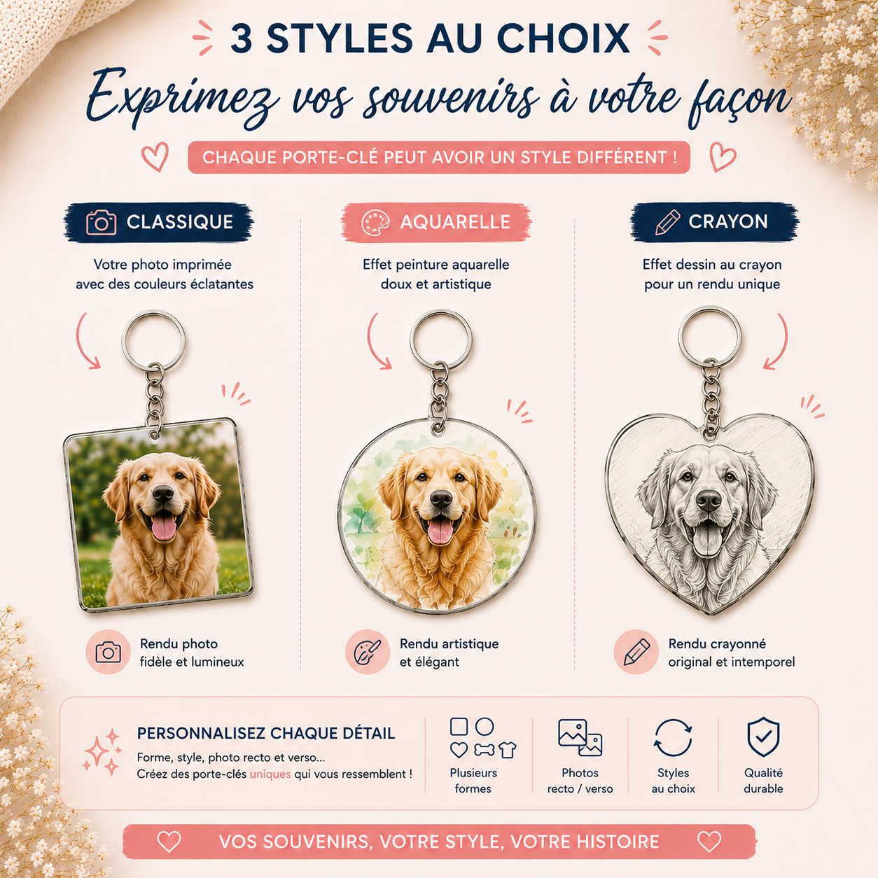Porte-clé personnalisé avec votre photo