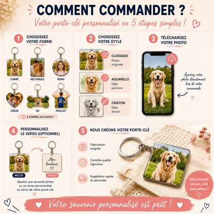 Porte-clé personnalisé avec votre photo